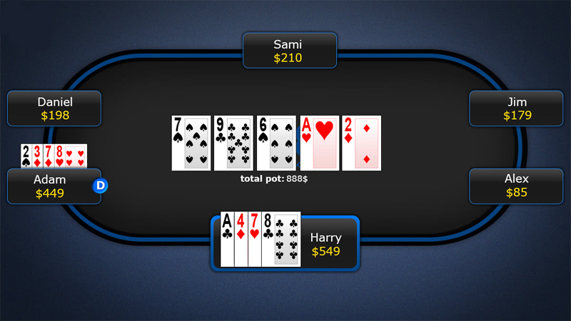 omaha poker 3 Áp dụng các chiến thuật sẽ tăng tỷ lệ thắng khi chơi Poker Omaha